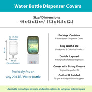 Green Revolution A Best Solution to arrest pollution - Let's go GREEN  Bottle Dispenser Cover